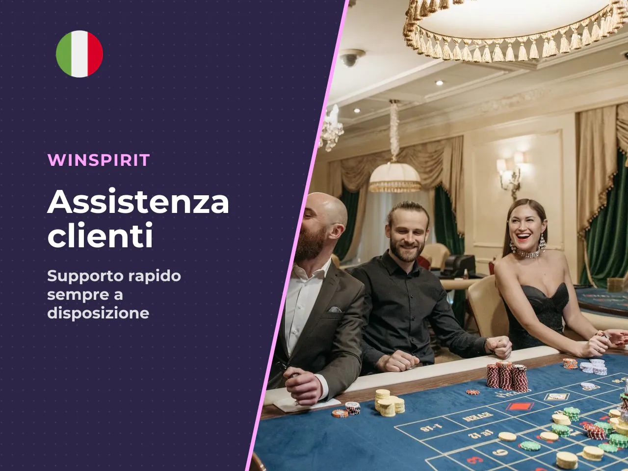 Canali di supporto e aspettative sui