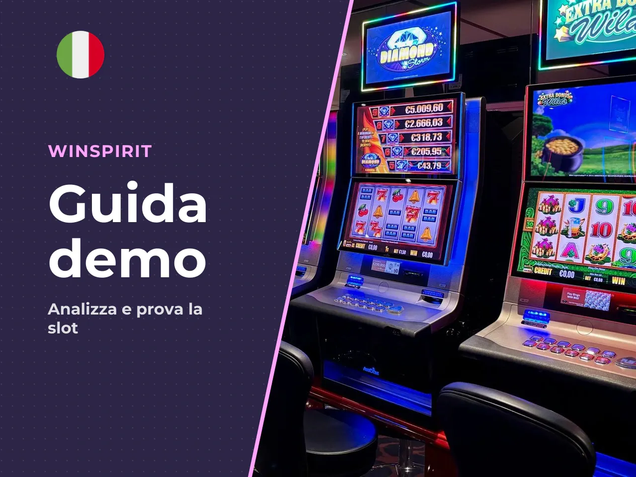 Cosa verificare nella demo prima di